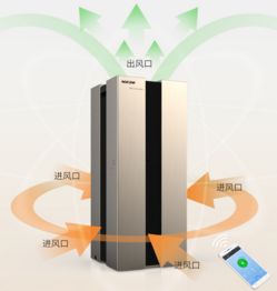遠(yuǎn)程智能守護(hù) 艾吉森空氣凈化器讓清新空氣盡在掌控